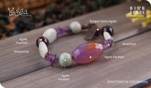 bhavaa Premium Gemstone Jewelry- Bracelet. Soothing Vibrancy Collection, Mark-1 | Gemstones: Green Amazonite, Green Agate Faceted, Purple Agate Faceted, Purple Dragon Veins Agate, Amethyst