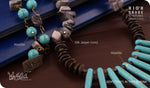 Load image into Gallery viewer, bhavaa Premium Gemstone Jewelry- Necklace. Serene Indulgence Collection, Mark-2 | Gemstones: Silk Jasper, Blue Howlite
