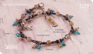 bhavaa Premium Gemstone Jewelry- Anklet. Serene Indulgence Collection, Mark-1 | Gemstones: Blue Jade, Feldspar, Snowflake Obsidian, Larvikite