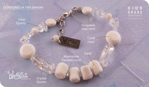 bhavaa Premium Gemstone Jewelry- Anklet. Subtle Luster Collection, Mark-1 | Gemstones: White Coral, White Turquoise, Crystal Quartz, Clear Quartz, Moonstone Faceted 