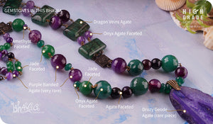 bhavaa Premium Gemstone Jewelry- Necklace. Soothing Vibrancy Collection, Mark-1 | Gemstones: Purple Druzy Agate, Green Dragon Veins Agate, Green Jade Faceted, Green Onyx Agate Faceted, Purple Onyx Agate Faceted, Purple Stripe Agate Faceted, Purple Agate Faceted, Purple Agate, Amethyst Faceted