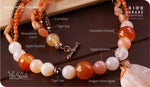 Load image into Gallery viewer, bhavaa Premium Gemstone Jewelry- Necklace. Rustic Elegance Collection, Mark-1 | Gemstones: Orange Dragon Veins Agate, Orange Agate, Carnelian Faceted ,Orange Moonstone, Carnelian, Tiger Eye
