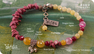 bhavaa Premium Gemstone Jewelry- Anklet. Vivacious Charm Collection, Mark-2 | Gemstones: Pink Magnesite, Pink Fire Crackle Agate, Pink Quartz, Yellow Agate Faceted, Yellow Jade Faceted